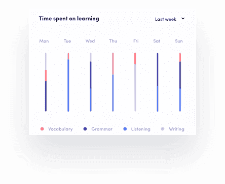 正版授权软件的ddos在线压力测试平台